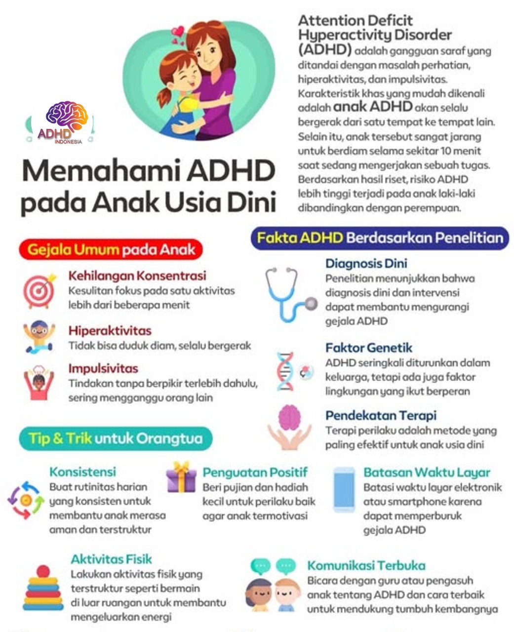ADHD dan Potensi Bakat Anak yang Perlu Didukung di Kabupaten Purwakarta