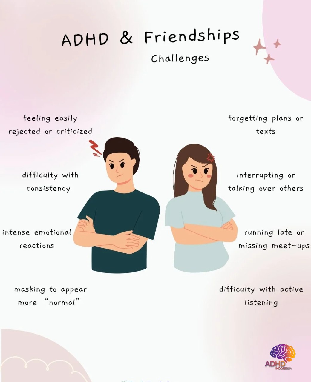 ADHD pada Anak Sekolah: Tantangan dan Pendampingan di Kabupaten Purwakarta