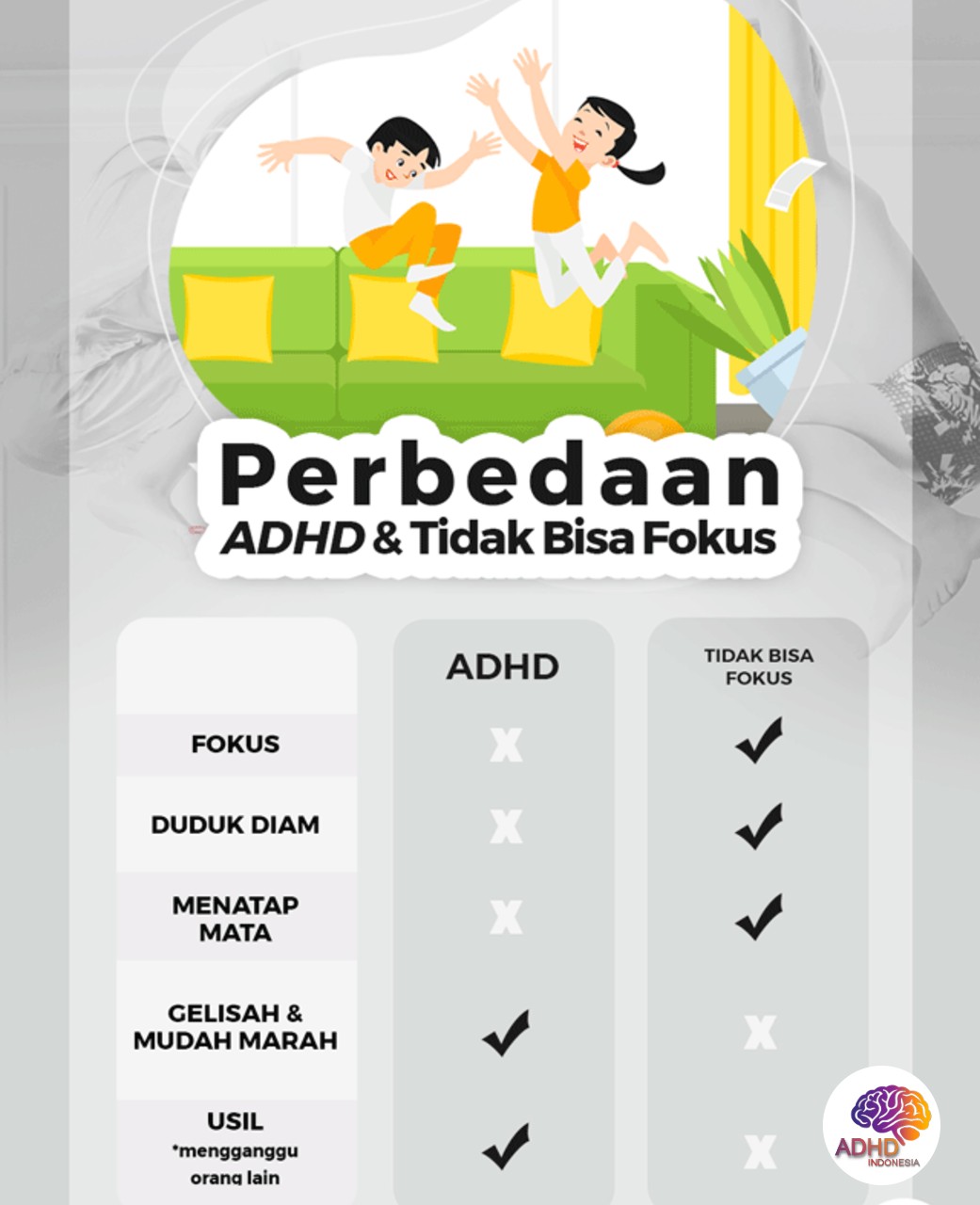 Apa Itu ADHD? Panduan Edukasi untuk Orang Tua di Kabupaten Purwakarta