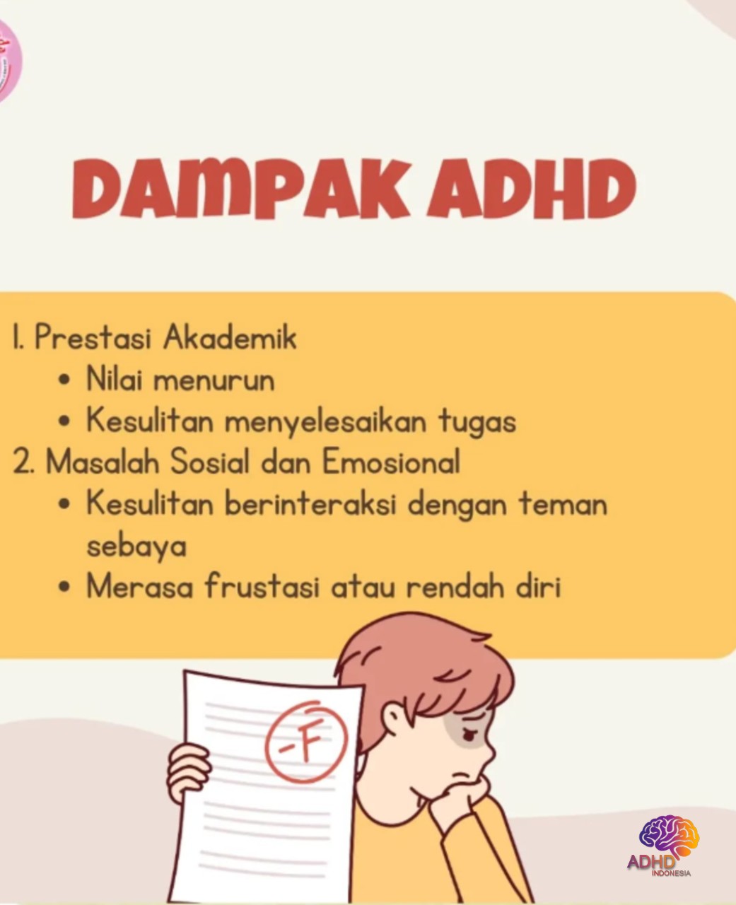 Dampak ADHD terhadap Proses Belajar Anak di Kabupaten Purwakarta